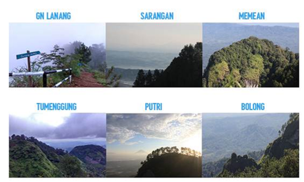 Potensi wisata alam di dalam Kawasan Wisata Gunung Lanang